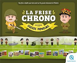 Article non livre Seconde guerre mondiale : la frise chrono de 