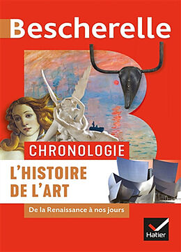 Broché L'histoire de l'art : de la Renaissance à nos jours de Guitemie; Martin, Marie-Paule Maldonado