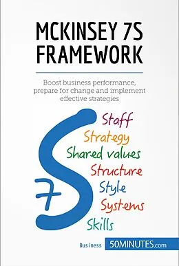 E-Book (epub) McKinsey 7S Framework von 50minutes. Com
