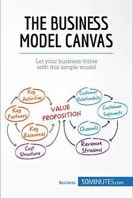 E-Book (epub) Business Model Canvas von 50minutes. Com