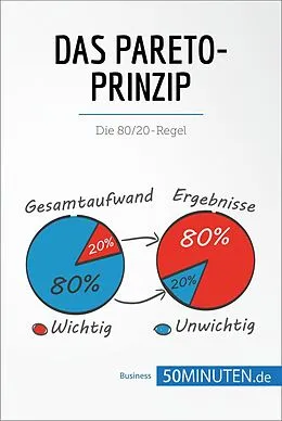 E-Book (epub) Das Pareto-Prinzip von 50Minuten. de