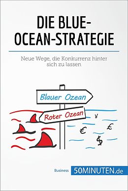 E-Book (epub) Die Blue-Ocean-Strategie von 50Minuten. de