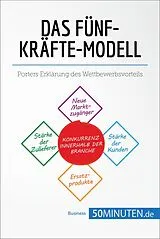 E-Book (epub) Das Funf-Krafte-Modell von 50Minuten. de