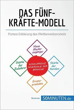 E-Book (epub) Das Funf-Krafte-Modell von 50Minuten. de