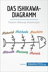 E-Book (epub) Das Ishikawa-Diagramm von 50Minuten. de