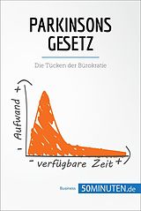 E-Book (epub) Parkinsons Gesetz von 50Minuten. de