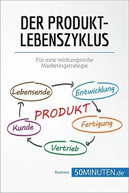 E-Book (epub) Der Produktlebenszyklus von 50minuten