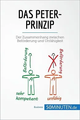 E-Book (epub) Das Peter-Prinzip von 50minuten