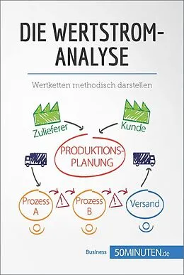 E-Book (epub) Die Wertstromanalyse von 50minuten