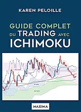 Broschiert Guide complet du trading avec Ichimoku von Karen Peloille