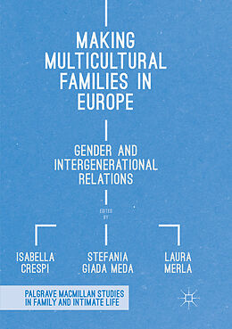 Couverture cartonnée Making Multicultural Families in Europe de 