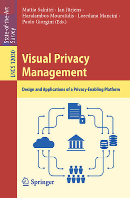 Kartonierter Einband Visual Privacy Management von 