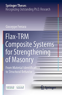Kartonierter Einband Flax-TRM Composite Systems for Strengthening of Masonry von Giuseppe Ferrara