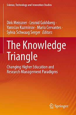 Couverture cartonnée The Knowledge Triangle de 