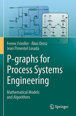 Couverture cartonnée P-graphs for Process Systems Engineering de Ferenc Friedler, Jean Pimentel Losada, Ákos Orosz