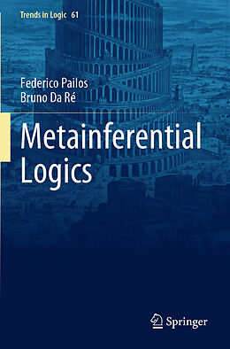 Couverture cartonnée Metainferential Logics de Federico Pailos, Bruno Da Ré