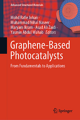 Livre Relié Graphene-Based Photocatalysts de 