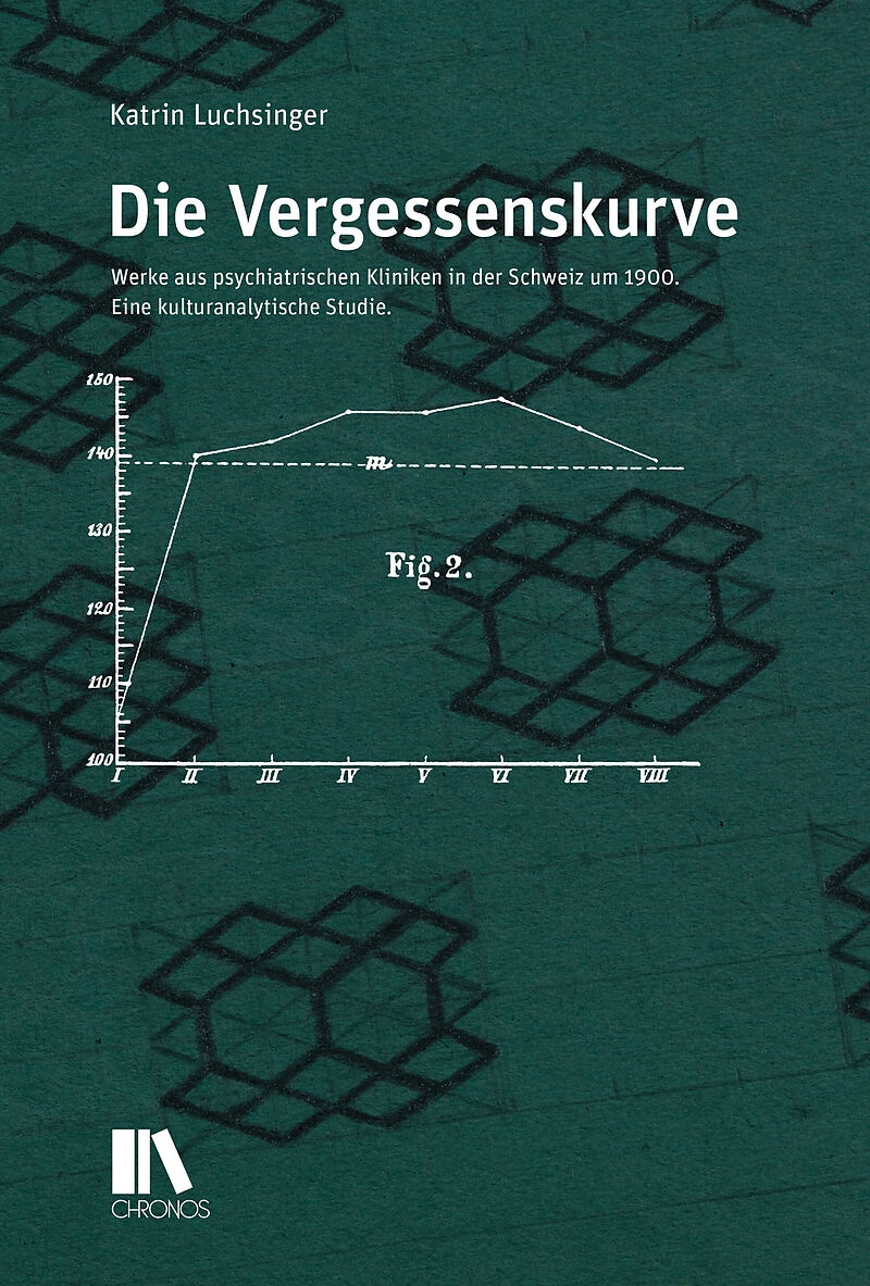 Die Vergessenskurve