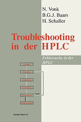 E-Book (pdf) Troubleshooting in the HPLC von VONK, BAARS, SCHALLER