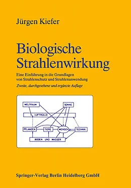E-Book (pdf) Biologische Strahlenwirkung von KIEFER