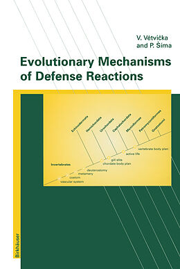 Couverture cartonnée Evolutionary Mechanisms of Defense Reactions de 