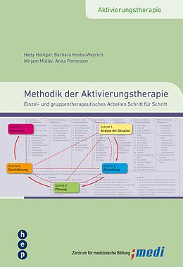 E-Book (epub) Methodik der Aktivierungstherapie (E-Book) von Hedy Holliger, Hedy Barbara Krebs-Weyrich, Mirjam Müller