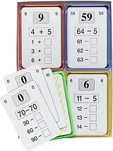 Addition und Subtraktion - Rechenquartett Spiel