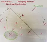 Die Schwalbenkönige CD Steilpass