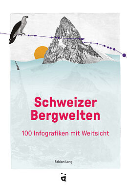 Fester Einband Schweizer Bergwelten von Fabian Lang
