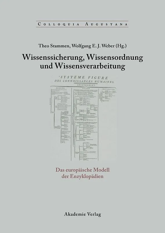 Wissenssicherung, Wissensordnung und Wissensverarbeitung