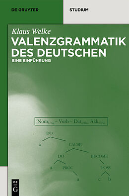 Fester Einband Valenzgrammatik des Deutschen von Klaus Welke