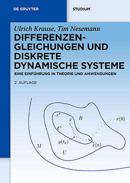 Fester Einband Differenzengleichungen und diskrete dynamische Systeme von Ulrich Krause, Tim Nesemann