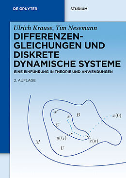 E-Book (pdf) Differenzengleichungen und diskrete dynamische Systeme von Ulrich Krause, Tim Nesemann