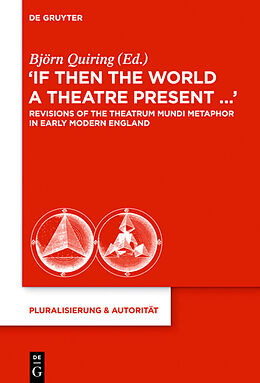 Livre Relié  If Then the World a Theatre Present   de 