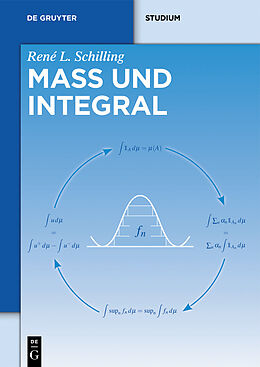 E-Book (pdf) Maß und Integral von René L. Schilling