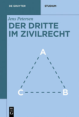 E-Book (pdf) Der Dritte im Zivilrecht von Jens Petersen