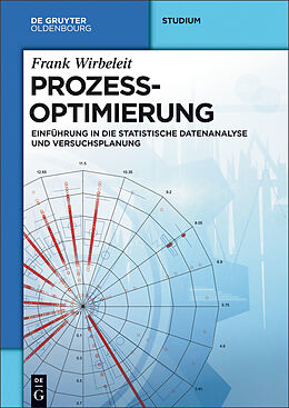 E-Book (epub) Prozessoptimierung von Frank Wirbeleit