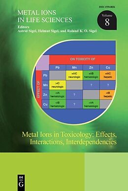 eBook (pdf) Metal Ions in Toxicology: Effects, Interactions, Interdependencies de 