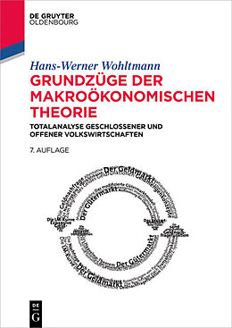 Kartonierter Einband Grundzüge der makroökonomischen Theorie von Hans-Werner Wohltmann