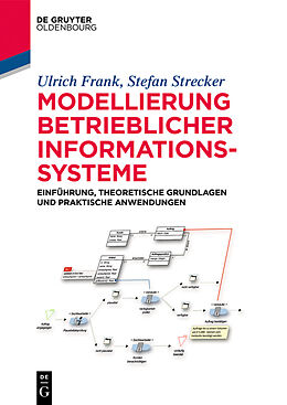 Kartonierter Einband Modellierung betrieblicher Informationssysteme von Ulrich Frank, Stefan Strecker