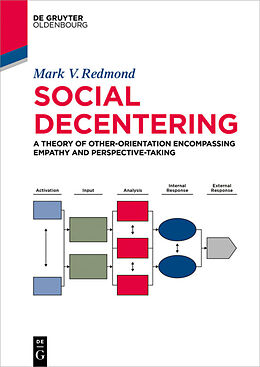 eBook (pdf) Social Decentering de Mark Redmond
