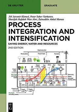 eBook (pdf) Sustainable Process Integration and Intensification de Jirí Jaromír Klemes, Petar Sabev Varbanov, Sharifah Rafidah Wan Alwi