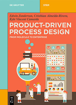 Couverture cartonnée Product-Driven Process Design de Edwin Zondervan, Cristhian Almeida-Rivera, Kyle Vincent Camarda
