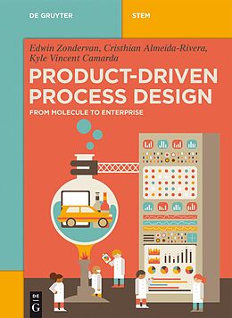eBook (epub) Product-Driven Process Design de Edwin Zondervan, Cristhian Almeida-Rivera, Kyle Vincent Camarda