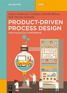 ePUB Product-Driven Process Design von Edwin Zondervan, Cristhian Almeida-Rivera, Kyle Vincent Camarda