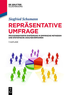 E-Book (epub) Repräsentative Umfrage von Siegfried Schumann
