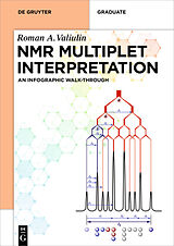 E-Book (epub) NMR Multiplet Interpretation von Roman Valiulin