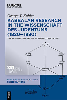 Fester Einband Kabbalah Research in the Wissenschaft des Judentums (1820 1880) von George Y. Kohler