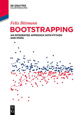 Couverture cartonnée Bootstrapping de Felix Bittmann