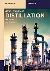 eBook (pdf) Distillation de Alfons Vogelpohl
